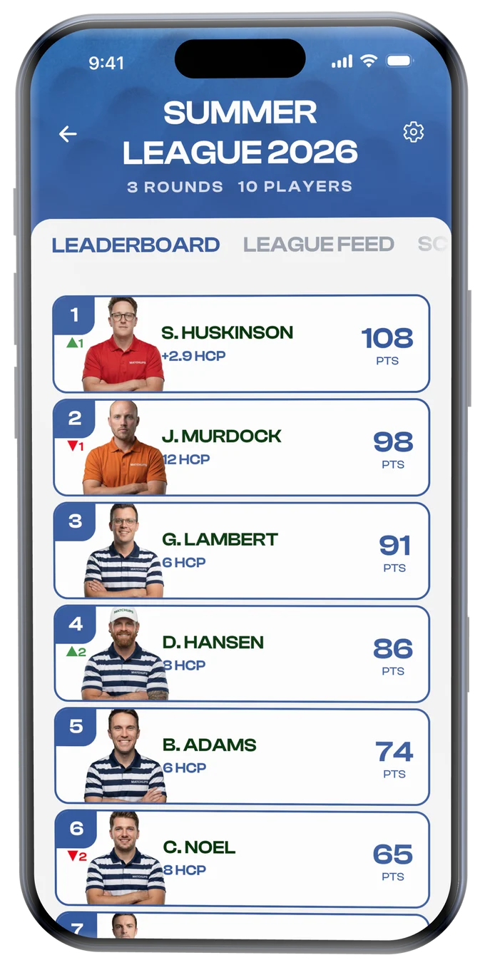 A league leaderboard with players ranked by season points